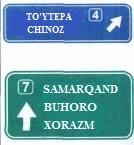 5.20.2 Yo’nalishlarning dastlabki ko’rsatkichi